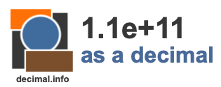 1.1e+11 as a decimal 1.1e+11 as a decimal