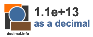 1.1e+13 as a decimal 1.1e+13 as a decimal