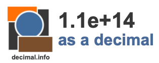 1.1e+14 as a decimal 1.1e+14 as a decimal