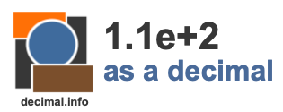 1.1e+2 as a decimal 1.1e+2 as a decimal