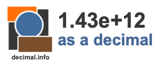 1.43e+12 as a decimal 1.43e+12 as a decimal