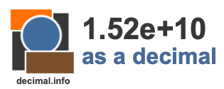 1.52e+10 as a decimal 1.52e+10 as a decimal
