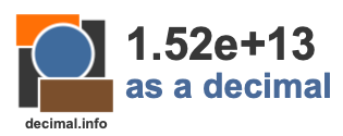 1.52e+13 as a decimal 1.52e+13 as a decimal