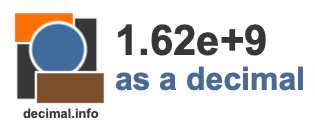 1.62e+9 as a decimal 1.62e+9 as a decimal