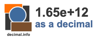 1.65e+12 as a decimal 1.65e+12 as a decimal