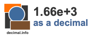 1.66e+3 as a decimal 1.66e+3 as a decimal