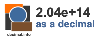 2.04e+14 as a decimal 2.04e+14 as a decimal