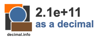 2.1e+11 as a decimal 2.1e+11 as a decimal