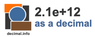 2.1e+12 as a decimal 2.1e+12 as a decimal