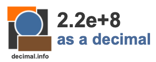 2.2e+8 as a decimal 2.2e+8 as a decimal