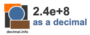 2.4e+8 as a decimal 2.4e+8 as a decimal