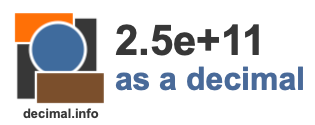 2.5e+11 as a decimal 2.5e+11 as a decimal