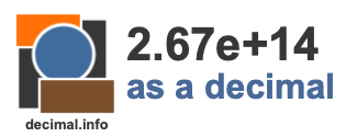 2.67e+14 as a decimal 2.67e+14 as a decimal