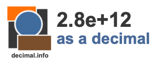 2.8e+12 as a decimal 2.8e+12 as a decimal