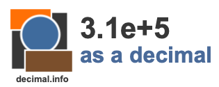 3.1e+5 as a decimal 3.1e+5 as a decimal