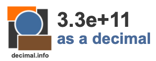 3.3e+11 as a decimal 3.3e+11 as a decimal