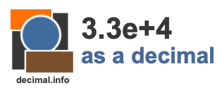 3.3e+4 as a decimal 3.3e+4 as a decimal