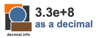 3.3e+8 as a decimal 3.3e+8 as a decimal