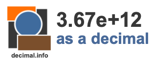 3.67e+12 as a decimal 3.67e+12 as a decimal