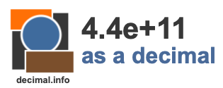 4.4e+11 as a decimal 4.4e+11 as a decimal