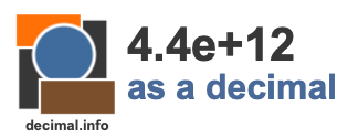 4.4e+12 as a decimal 4.4e+12 as a decimal