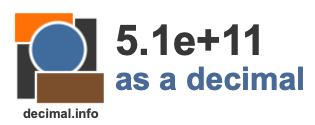 5.1e+11 as a decimal 5.1e+11 as a decimal