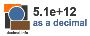 5.1e+12 as a decimal