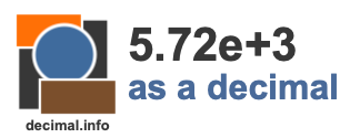 5.72e+3 as a decimal