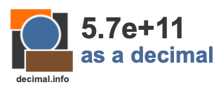 5.7e+11 as a decimal 5.7e+11 as a decimal