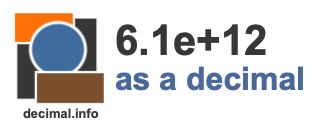 6.1e+12 as a decimal 6.1e+12 as a decimal