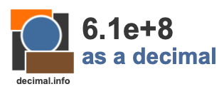 6.1e+8 as a decimal 6.1e+8 as a decimal