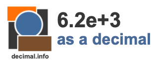 6.2e+3 as a decimal 6.2e+3 as a decimal