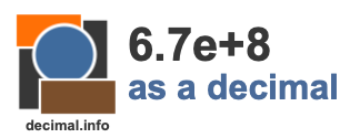 6.7e+8 as a decimal 6.7e+8 as a decimal