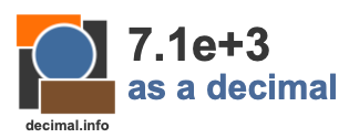 7.1e+3 as a decimal 7.1e+3 as a decimal