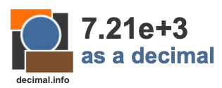 7.21e+3 as a decimal