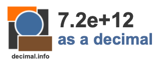 7.2e+12 as a decimal 7.2e+12 as a decimal