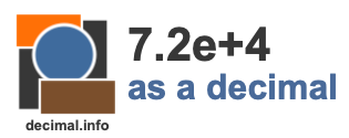 7.2e+4 as a decimal 7.2e+4 as a decimal