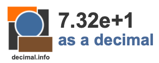 7.32e+1 as a decimal