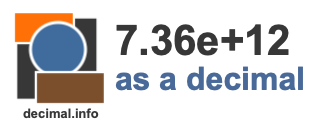 7.36e+12 as a decimal 7.36e+12 as a decimal