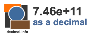 7.46e+11 as a decimal 7.46e+11 as a decimal