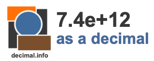 7.4e+12 as a decimal 7.4e+12 as a decimal