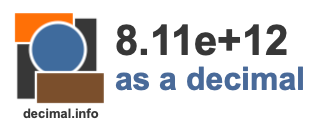 8.11e+12 as a decimal 8.11e+12 as a decimal