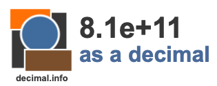 8.1e+11 as a decimal 8.1e+11 as a decimal