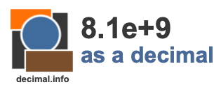 8.1e+9 as a decimal 8.1e+9 as a decimal