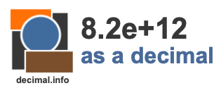 8.2e+12 as a decimal 8.2e+12 as a decimal