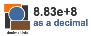8.83e+8 as a decimal 8.83e+8 as a decimal