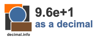 9.6e+1 as a decimal 9.6e+1 as a decimal