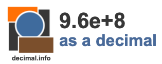9.6e+8 as a decimal 9.6e+8 as a decimal