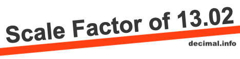 Scale Factor of 13.02 Scale Factor of 13.02
