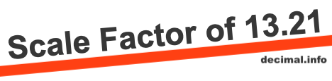 Scale Factor of 13.21 Scale Factor of 13.21